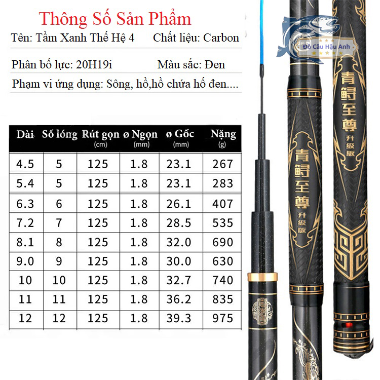 Cần Câu Đài 20H Tầm Xanh Thế Hệ 4 Cần Câu Tay Săn Hàng Cao Cấp CC1-TH4