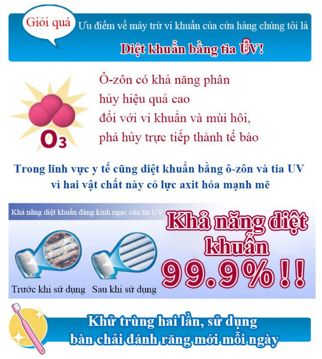 Máy Tiệt Trùng Bàn Chải Đánh Răng Thông Minh