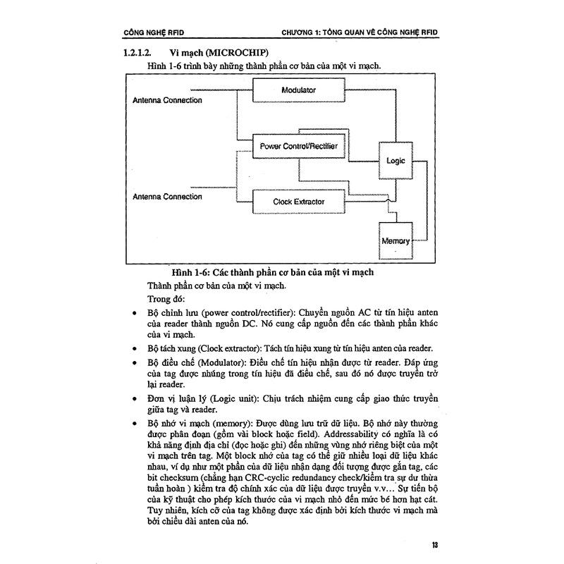 Công Nghệ Nhận Dạng Bằng Sóng Vô Tuyến RFID
