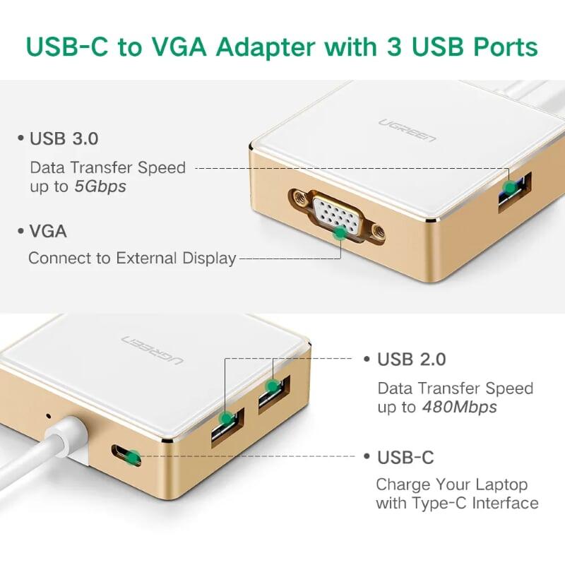 Ugreen UG30442US183TK Bộ chuyển đổi TYPE C sang 1 USB 3.0 + 2 USB 2.0 + VGA + hỗ trợ nguồn TYPE C - HÀNG CHÍNH HÃNG