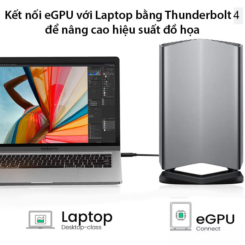 Cáp USB Type-C Thunderbolt 4 Dài 0.8M Hỗ Trợ 8K@60Hz Ugreen 30389 - Hàng Chính Hãng