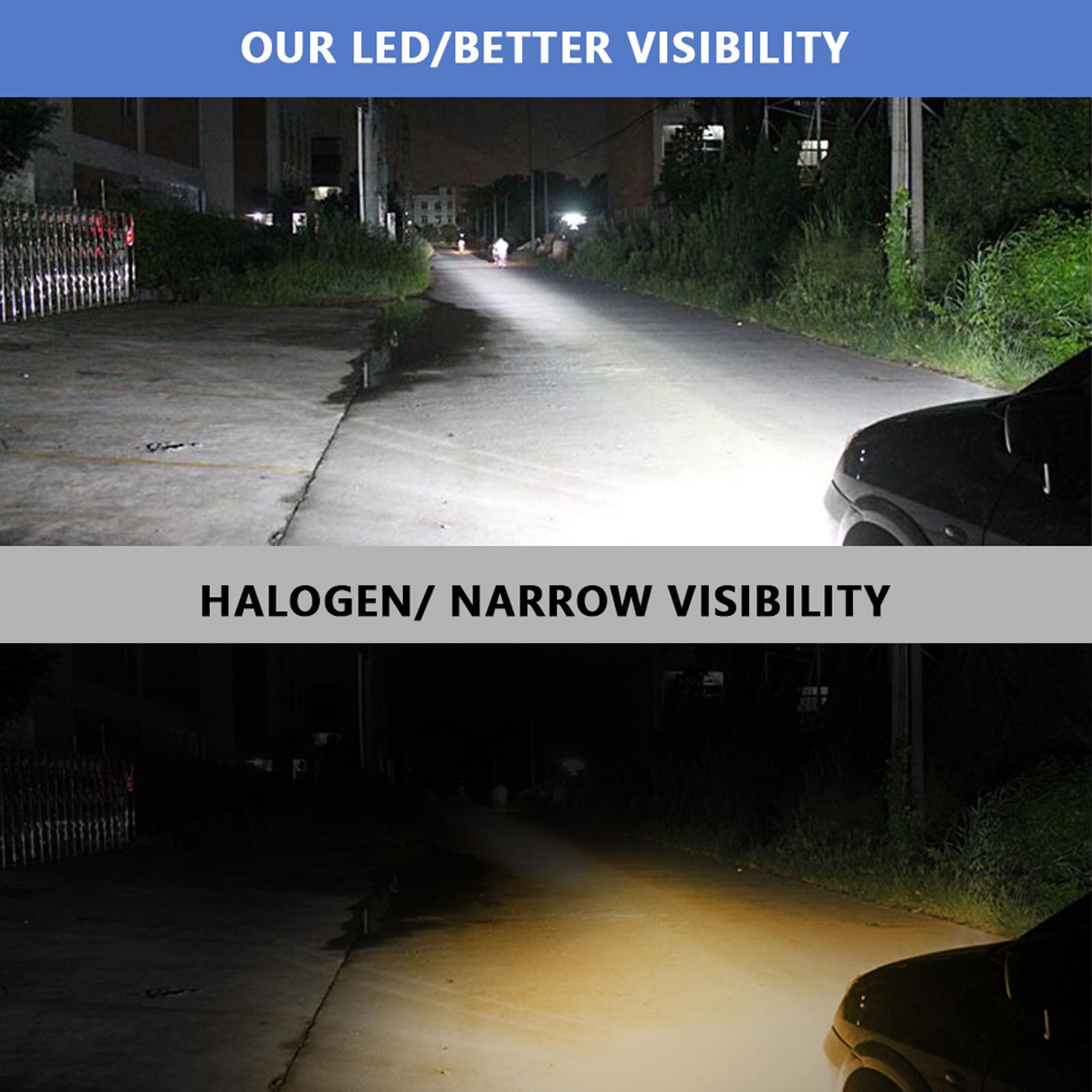 2Pcs Car LED Fog Lights Bulb H8/H9/H11 Fog Lamp Spotlight Waterproof 6000K 80W 12000LM Bright LED