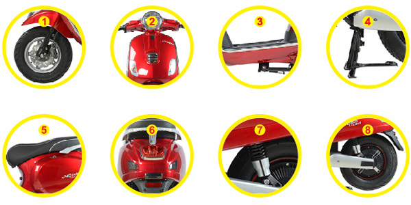 Chi tiết Xe máy điện JVC LX 2020