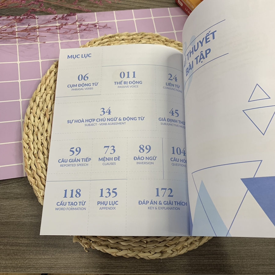 Combo Chinh phục toàn diện Ngữ pháp tiếng Anh bằng Infographic - ảnh 21