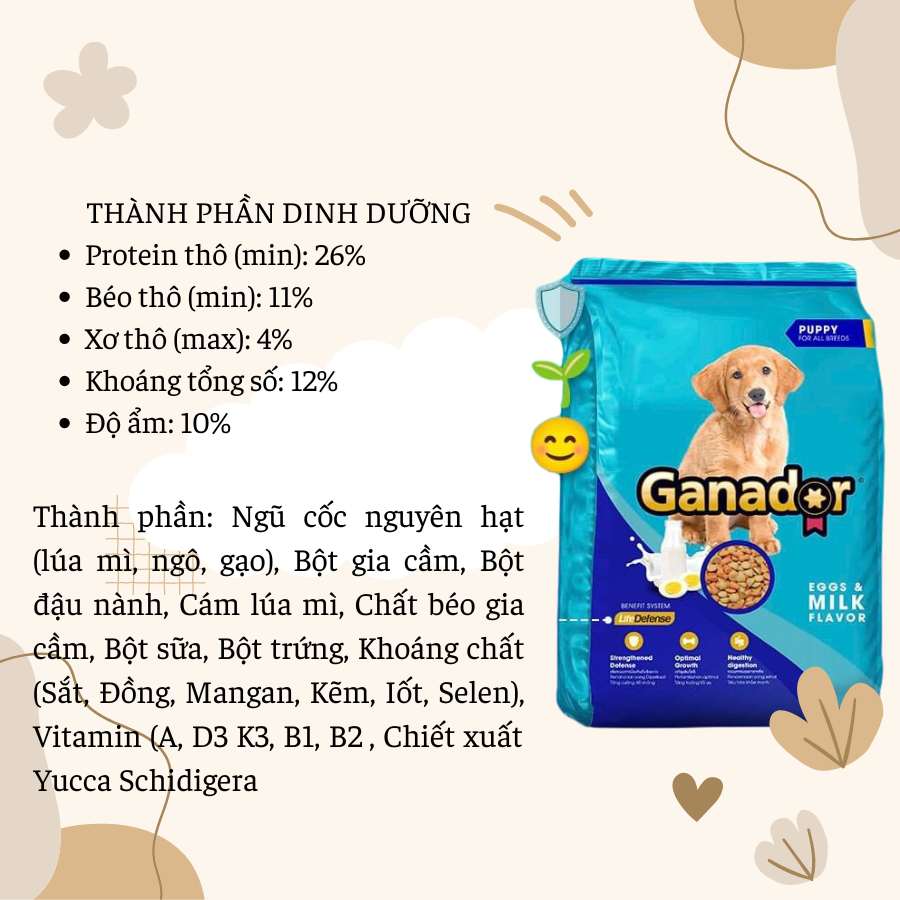 Thức ăn chó con Ganador vị trứng sữa - Ganador Puppy Egg and Milk
