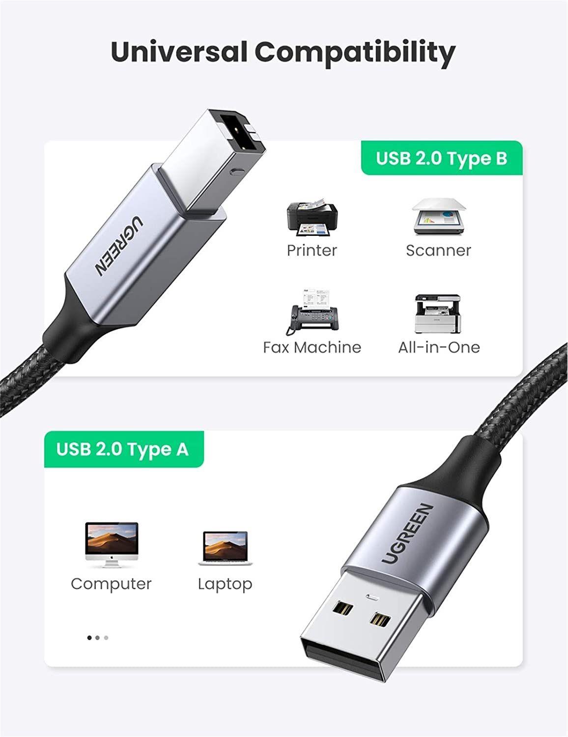 Ugreen UG80803US369TK 2M đầu nhôm dây bọc lưới chống nhiễu cáp máy in màu Đen 2.0 USB A sang B - HÀNG CHÍNH HÃNG