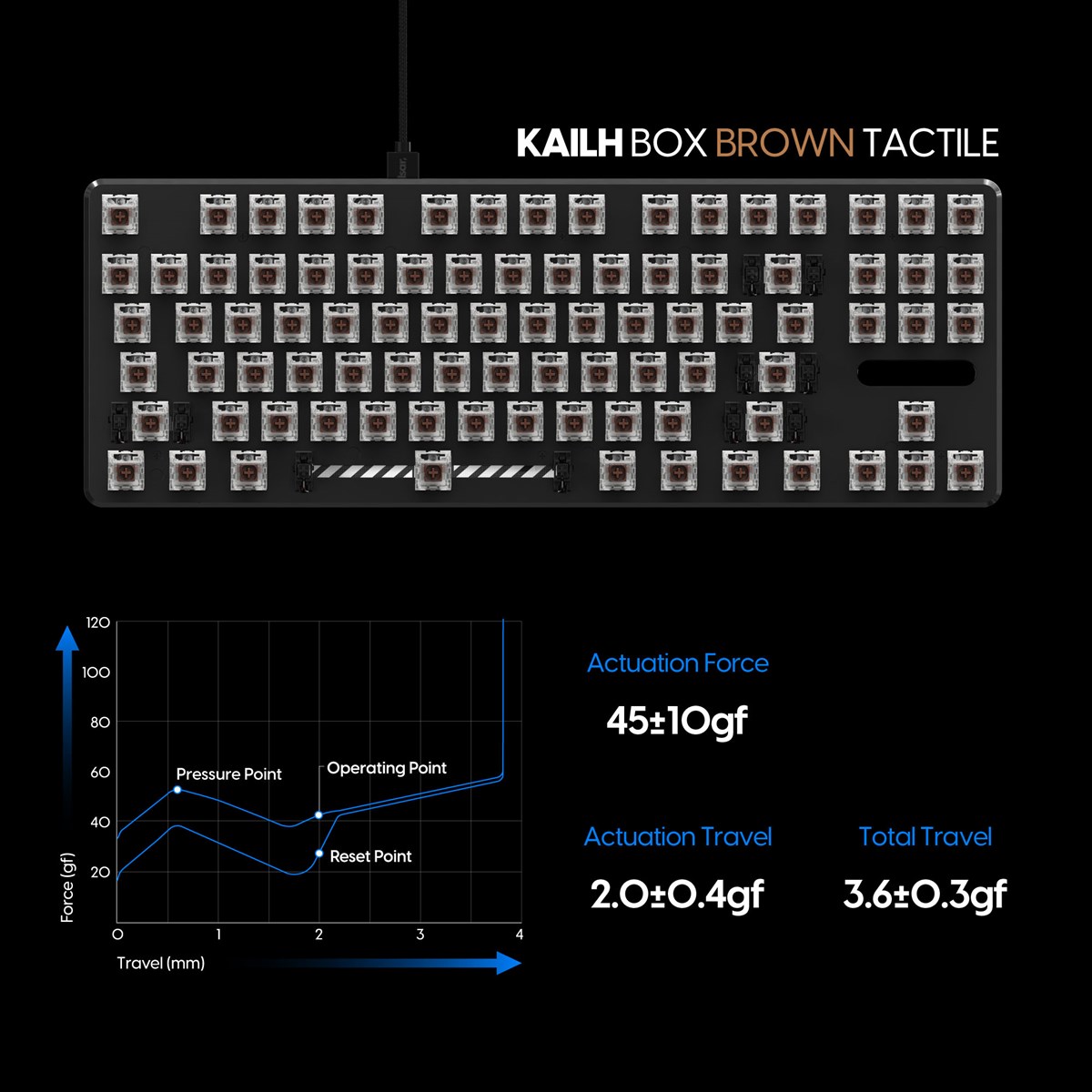 Switch cơ Pulsar - Kailh Box Brown (gói 90) - Hàng chính hãng