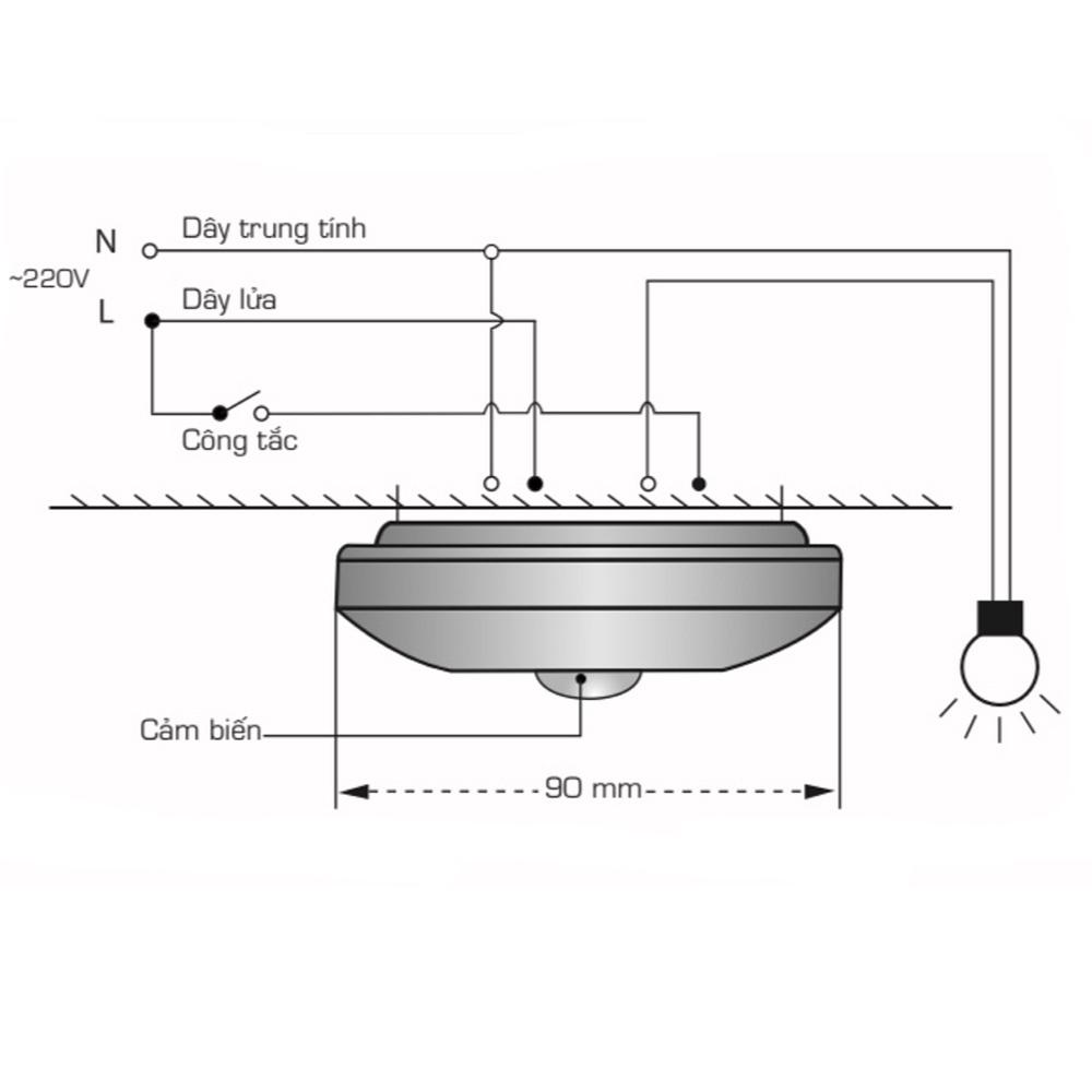 Thiết bị bật tắt đèn tự động SH-D2-BKAV