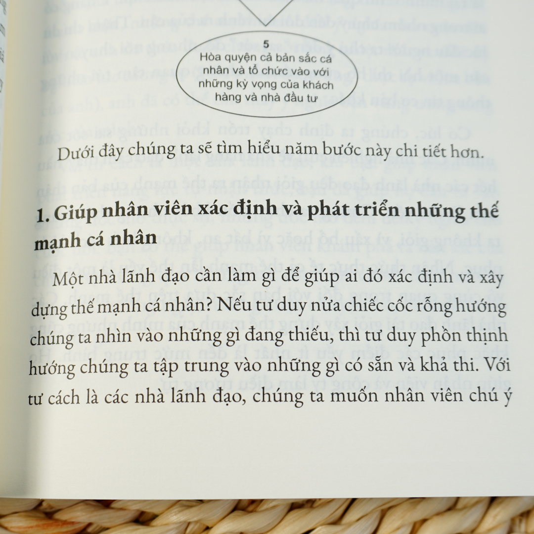 Bí Mật Tư Duy Phồn Thịnh: 7 Câu Hỏi Đi Tìm Ý Nghĩa Cho Bản Thân Và Công Việc