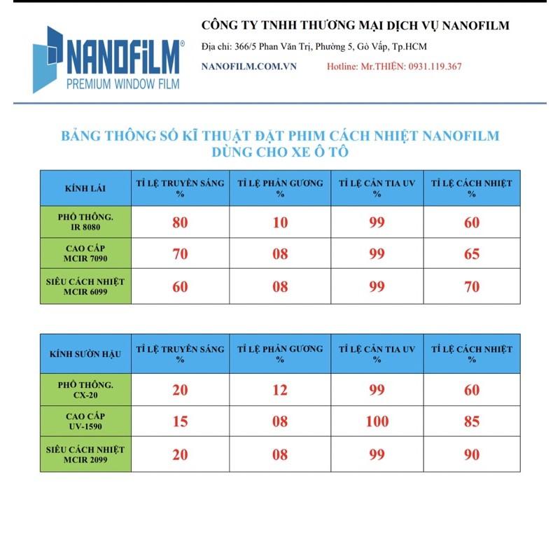 PHIM CÁCH NHIỆT Ô TÔ CẢN UV 99%, film cách nhiệt xe hơi chống nóng, chóng chói hiệu quả