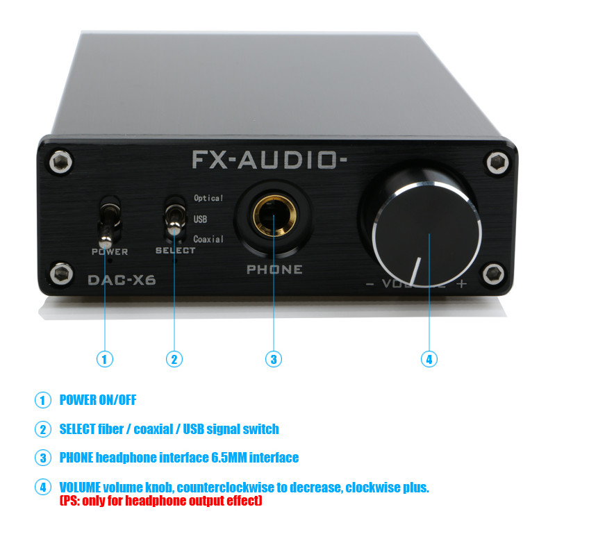 DAC Nghe Nhạc Lossless Fx-Audio Dac X6 Azone