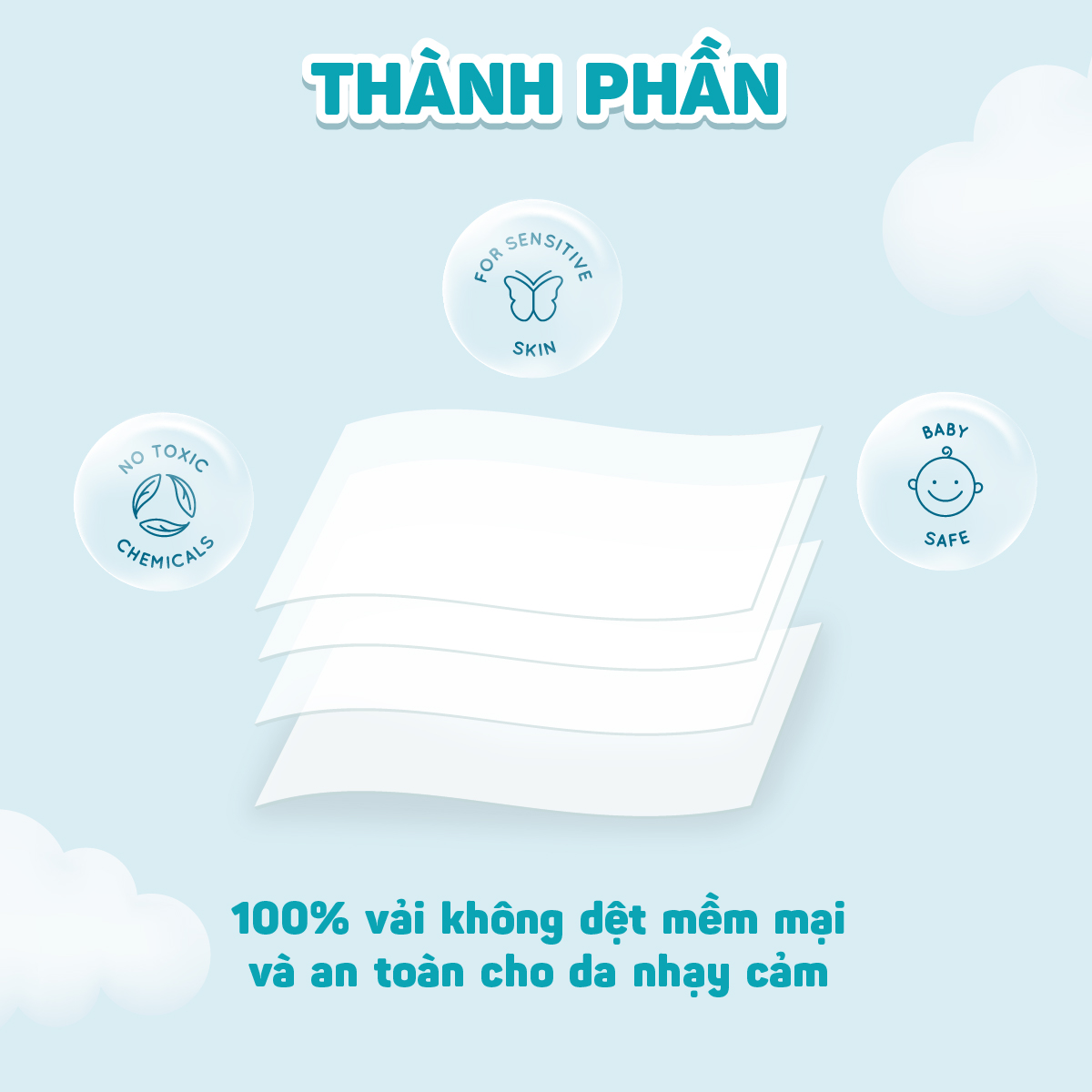 Thùng 08 gói khăn vải khô đa năng cao cấp EcoWipes 250gr/gói (Tổng 2kg) không mùi không cồn an toàn cho bé