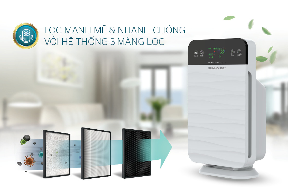 Máy lọc không khí SUNHOUSE SHD-15AP9715 (40W) - Hàng chính hãng