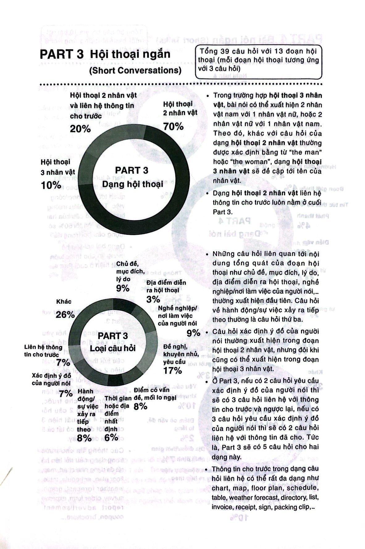 Sách - Sách YBM English Basics, YBM TOEIC Listening, YBM Toeic Reading (Trọn Bộ)