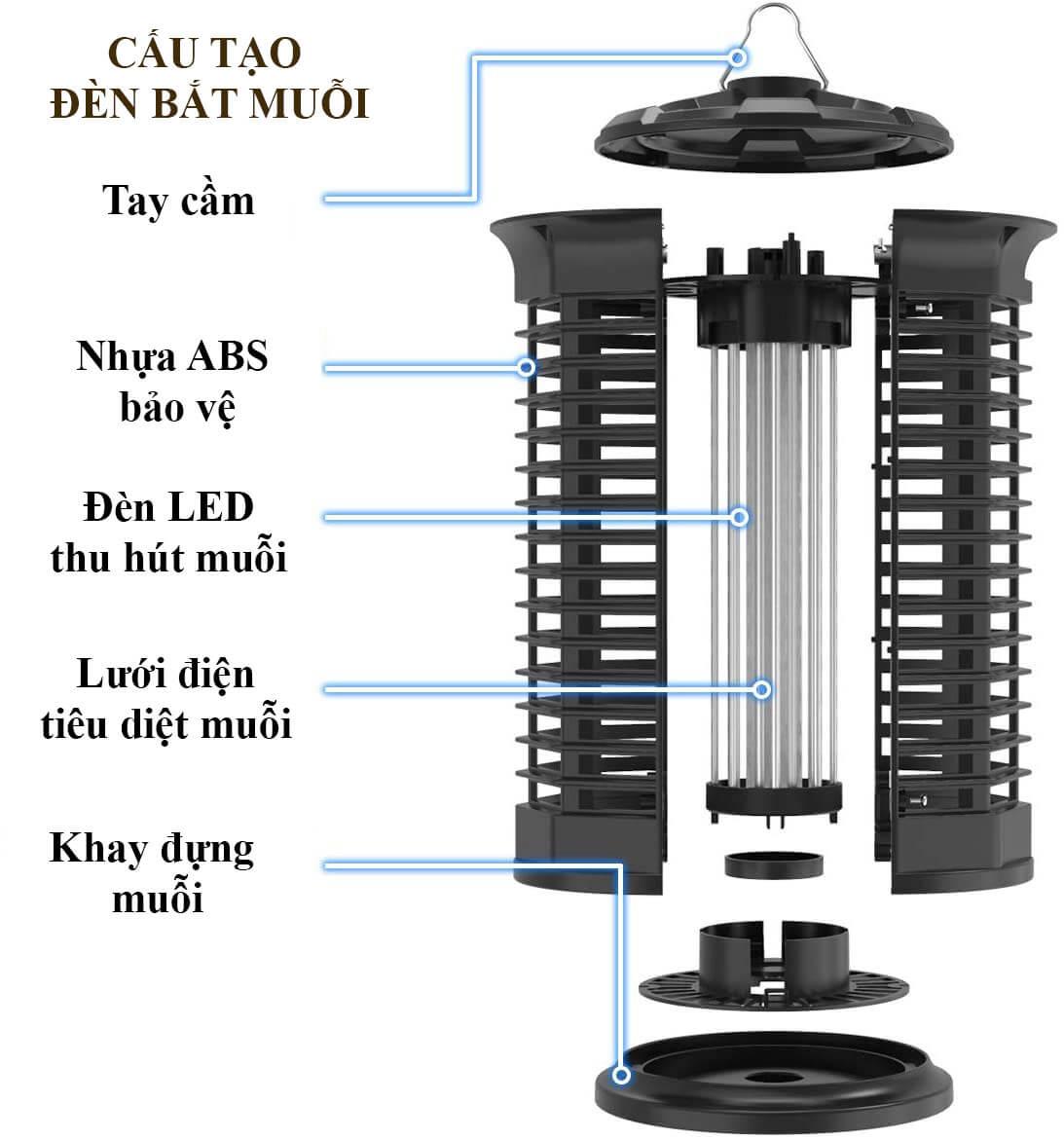 Đèn Bắt Muỗi Thông Minh, Đèn Đuổi Muỗi, Đèn Hút Muỗi, Đèn Đuổi Bắt Côn Trùng, Hiệu Quả, An Toàn Cho Trẻ Nhỏ, Nhập Đức, B