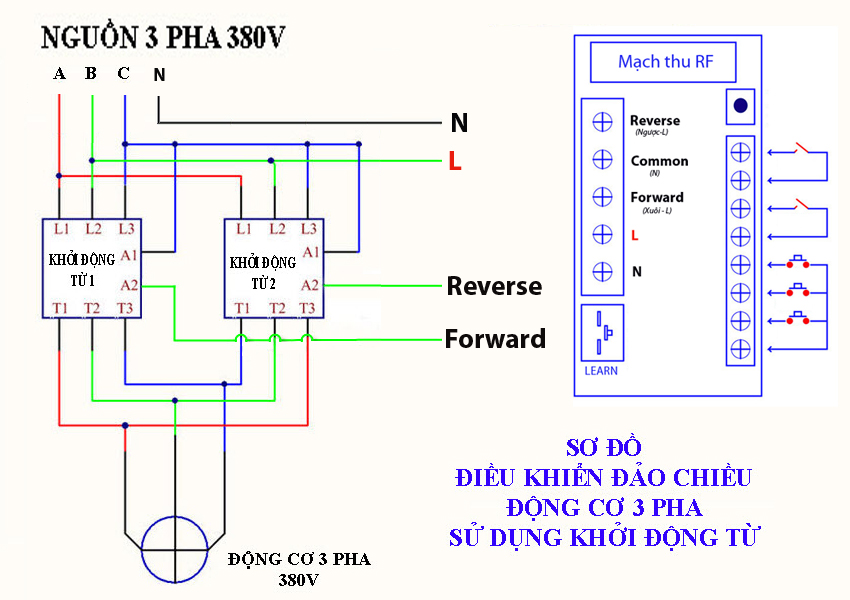 Công tắc điều khiển đảo chiều động cơ AC85-260V có hành trình V4