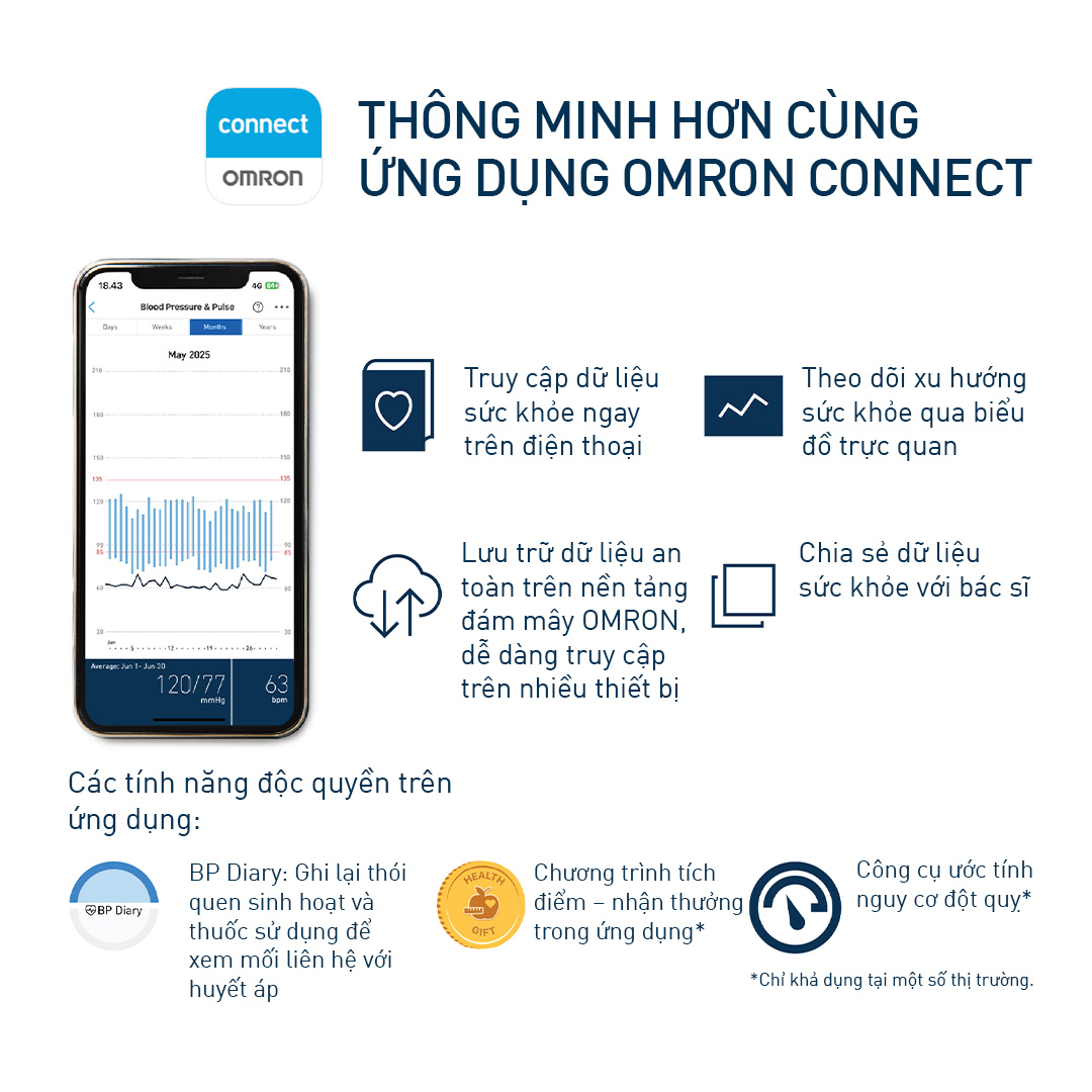 Cân sức Khỏe đo thành phần cơ thể OMRON HBF-260T1 Hàng chính hãng