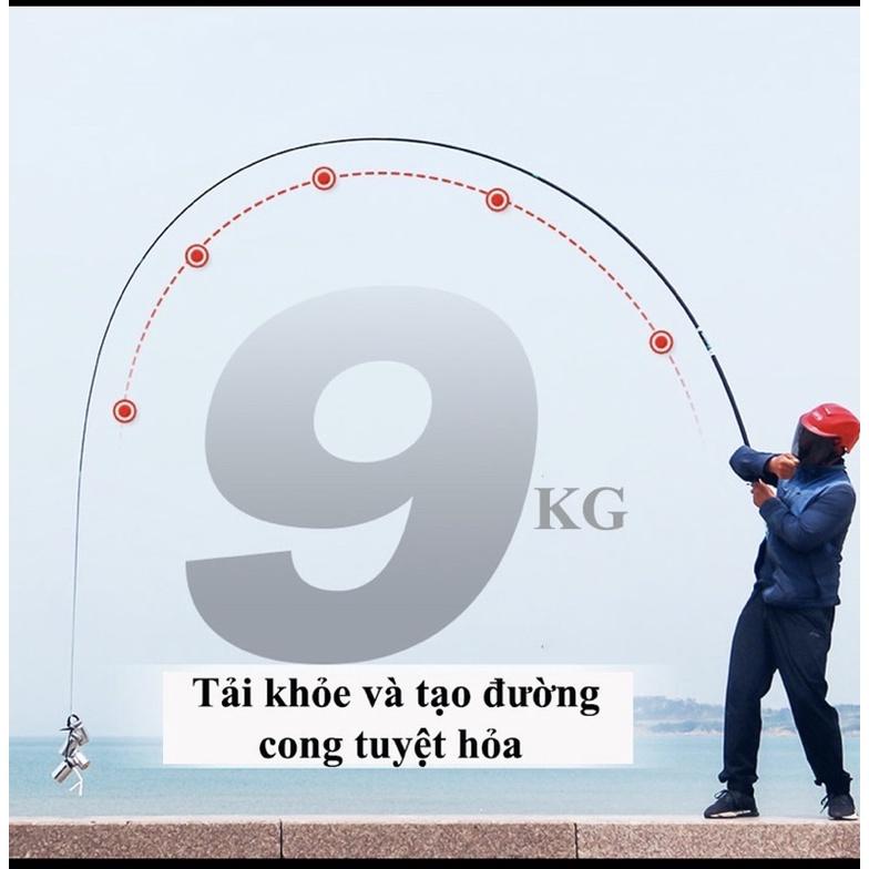 Cần Câu Lăng Thiên Đại Ngư