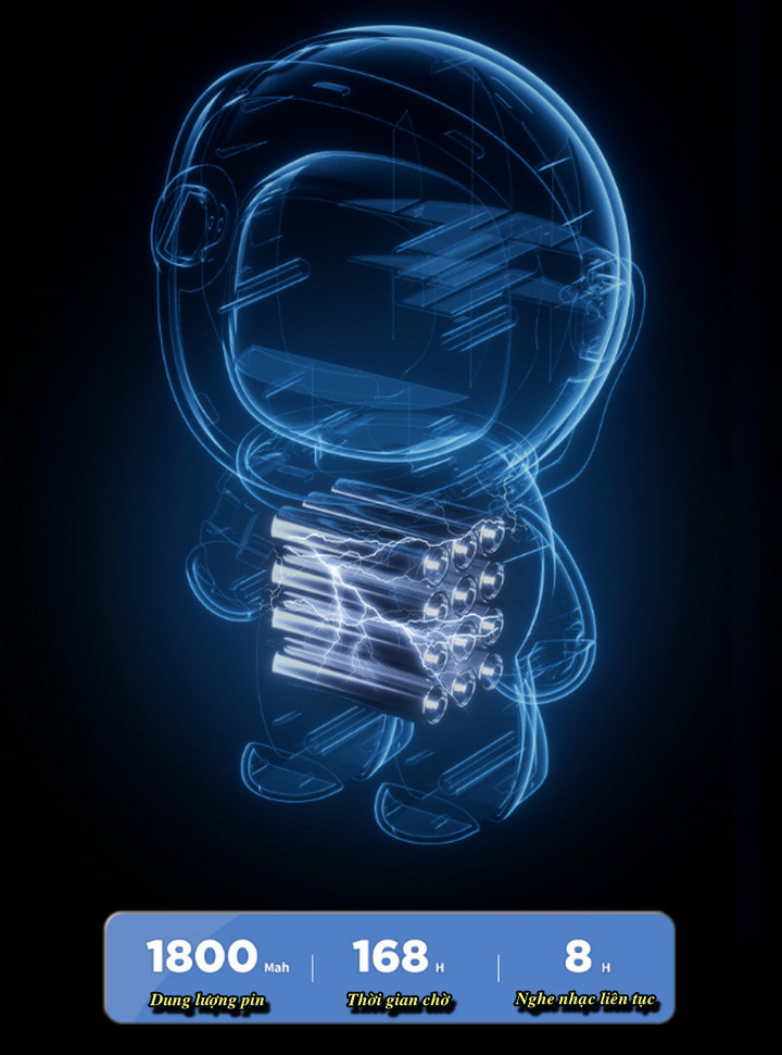 Loa Bluetooth Astronaut AI DODO Kiêm Báo Thức, Đèn Ngủ, Led Nhảy Theo Nhạc, Pin 1800mAh - Home and Garden