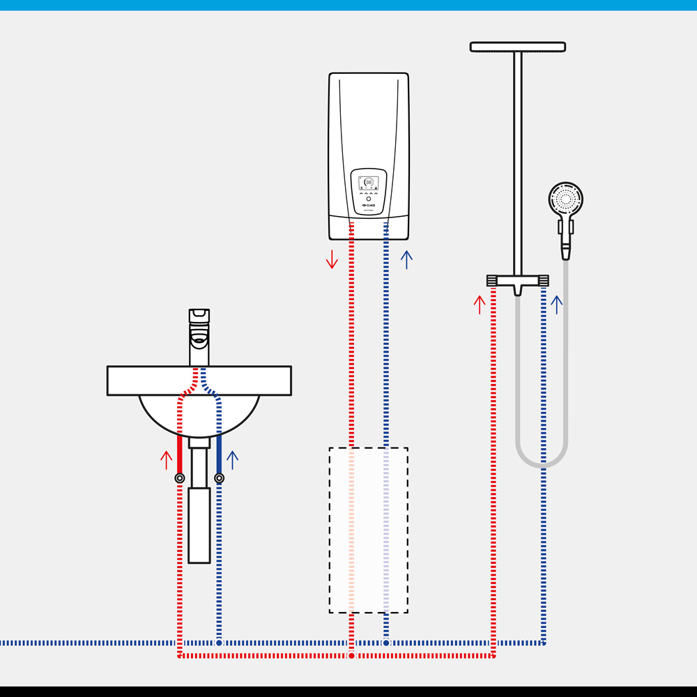 Máy nước nóng tức thì E-Comfort DEX Next S - Hàng chính hãng