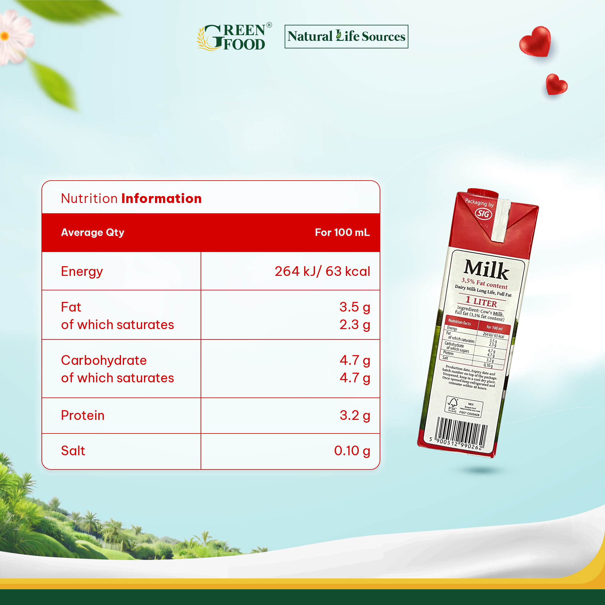 Thùng 12 Hộp Sữa tươi tiệt trùng nguyên kem không đường Mlekovita - Độ béo 3.5% | Hộp 1L, nhập khẩu trực tiếp từ Ba Lan