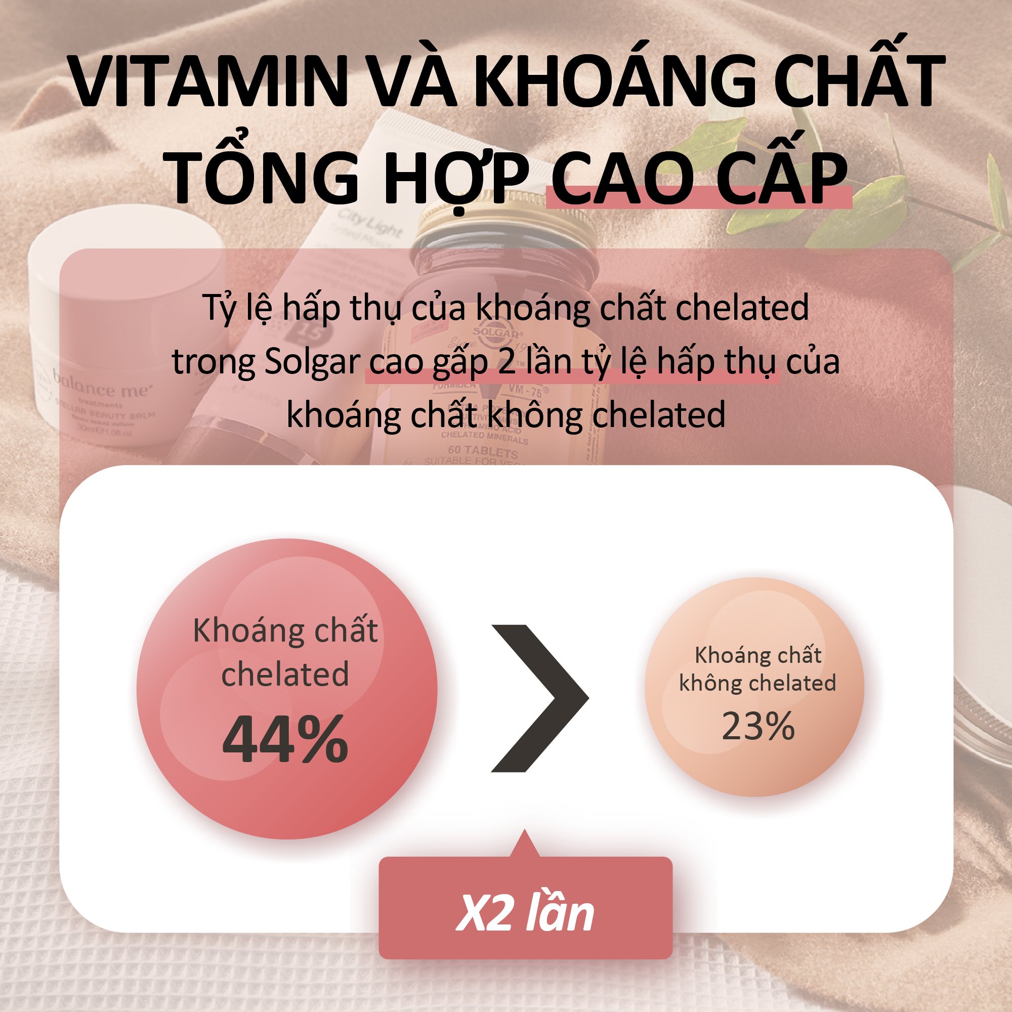 Viên Uống Solgar Formula VM-75 - Chống Oxy Hóa, Bổ Sung Vitamin Và Khoáng Chất, Tăng Cường Chuyển Hóa Năng Lượng 60 viên