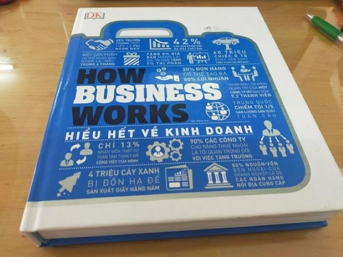 Sách - Hiểu hết về kinh doanh - How business works (Nhã Nam HCM)
