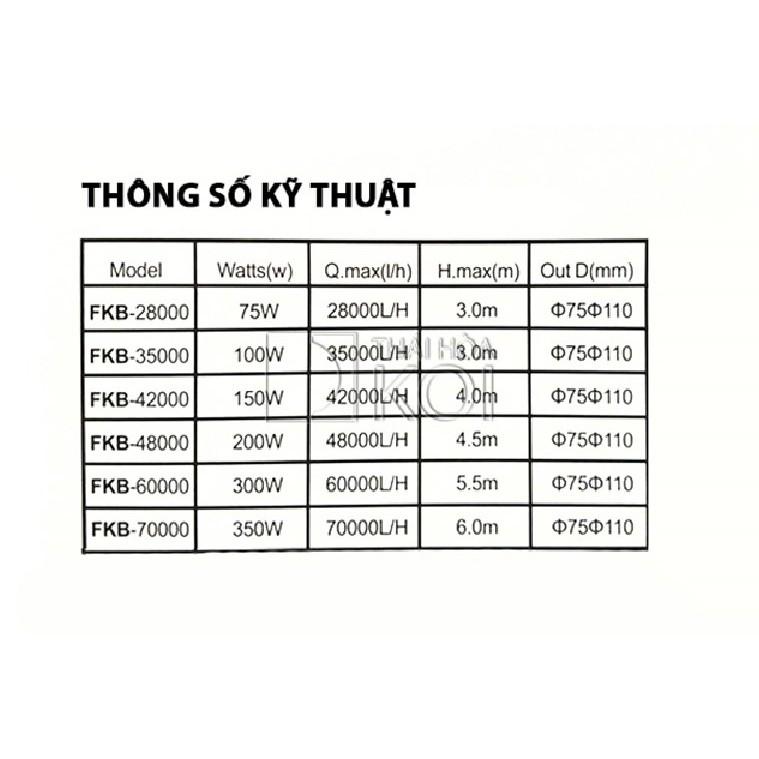 BƠM TẠT FKB 70000 350W-70000L/H