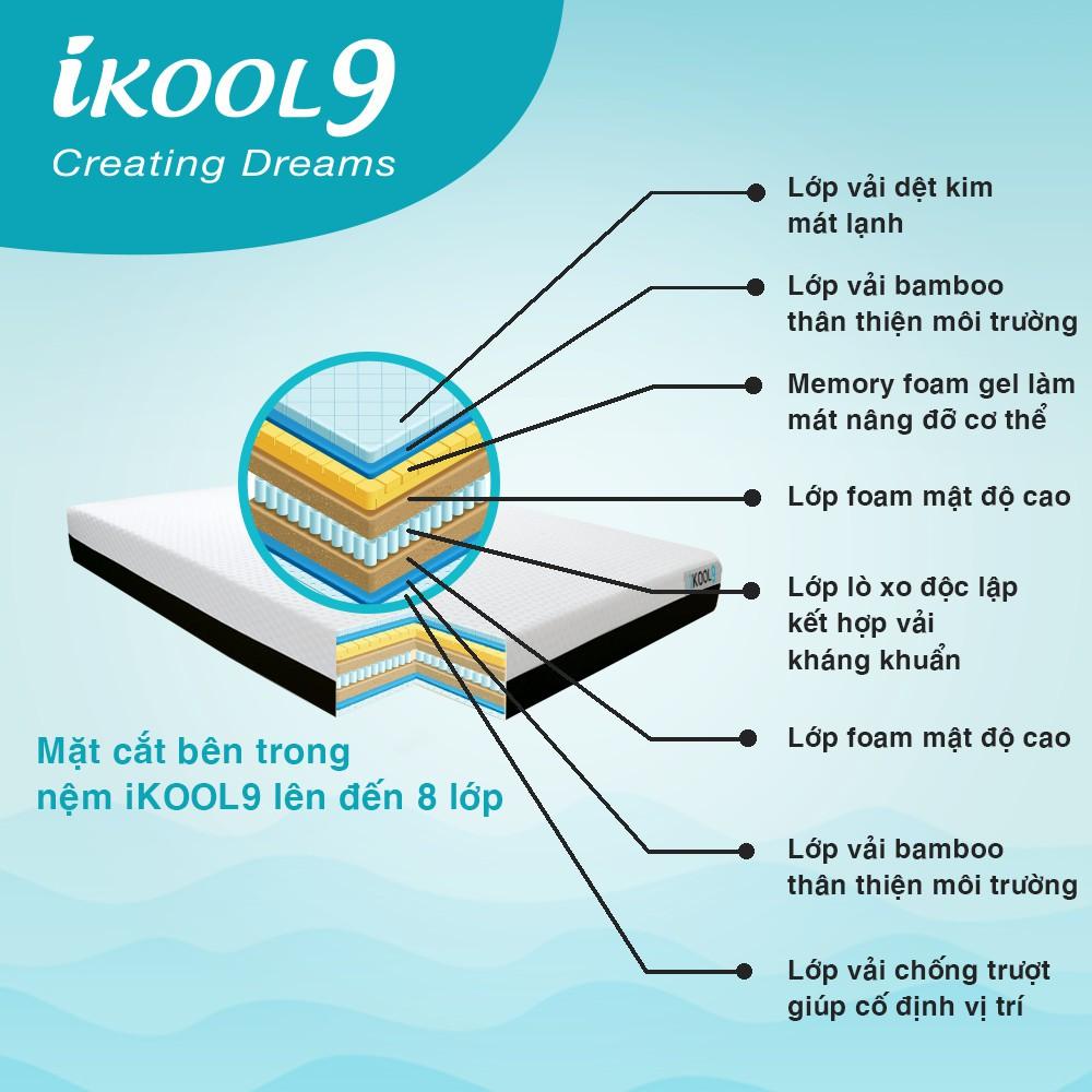 Nệm Lò Xo Túi Đóng Hộp IKool9 Hàng Xuất Khẩu Châu Âu