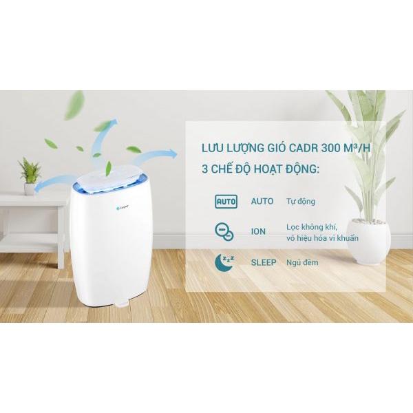 Máy lọc không khí Casper AP-300MAI