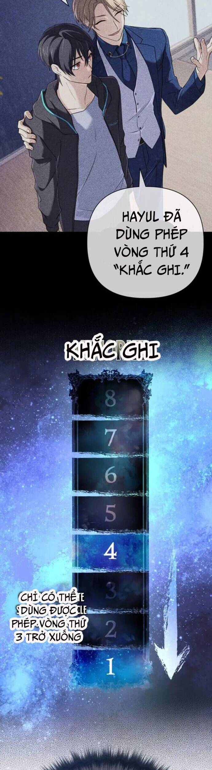 sự trở lại của đại pháp sư huyền thoại chapter 10 20