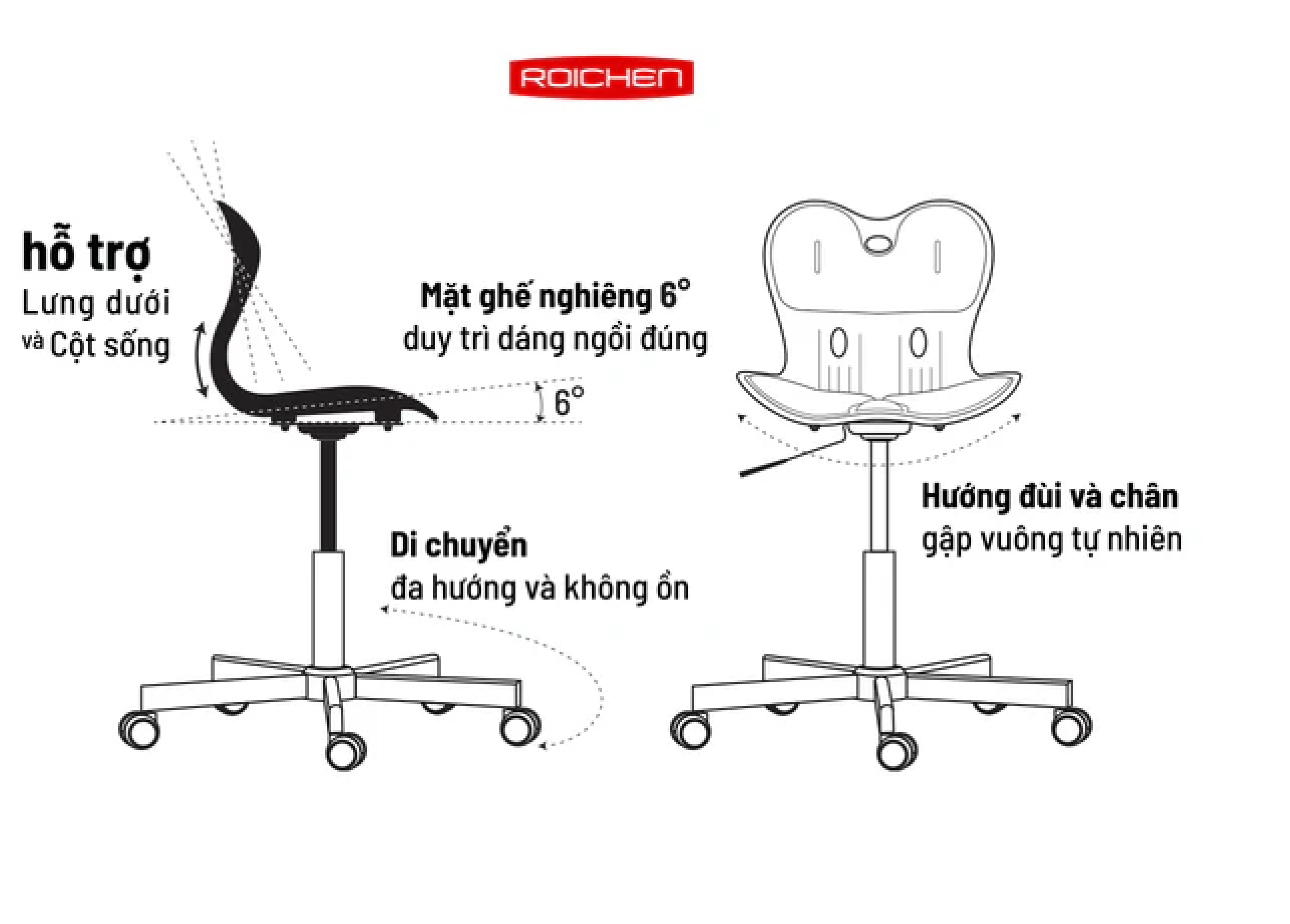 Ghế chỉnh dáng ngồi đúng WOW chân xoay Roichen