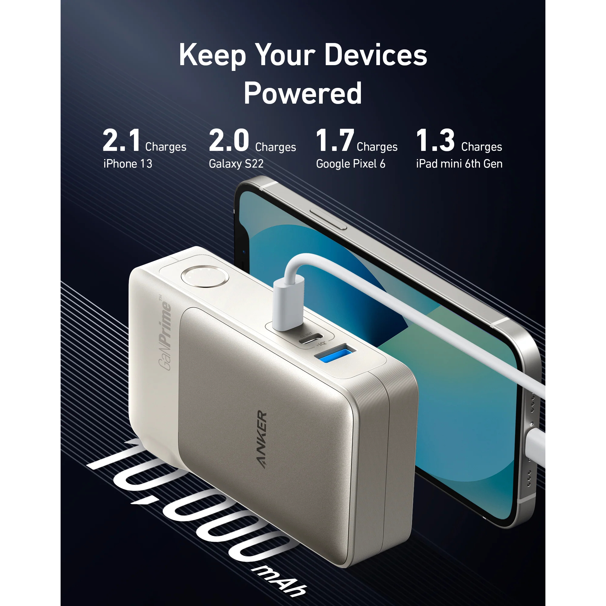 Sạc dự phòng Anker 733 GaNPrime 2C1A 65W 10000mah A1651 - Hàng Chính Hãng - Màu Vàng