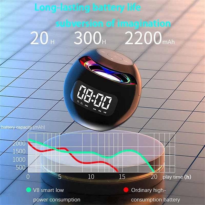 Cột loa Bluetooth 40W Công suất cao của loa di động TV Soundbar cho hộp quảng cáo trung tâm âm nhạc máy tính với TF AUX USB Radio Màu sắc: Đen