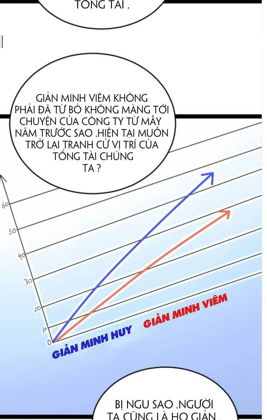 bảo bối đáng yêu đột kích chapter 125.2 5