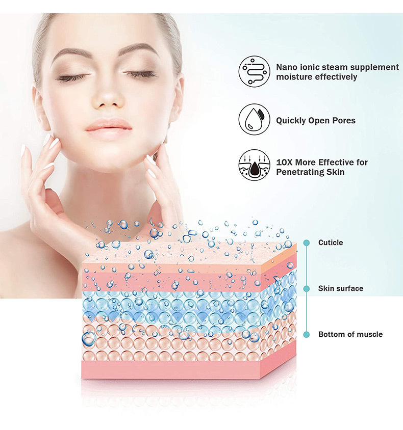 Máy Xông Mặt Phun Sương Nano Giữ Ẩm Làm Sạch Da Mặt 100mL SOKANY ZJ6580 - Hàng Chính Hãng