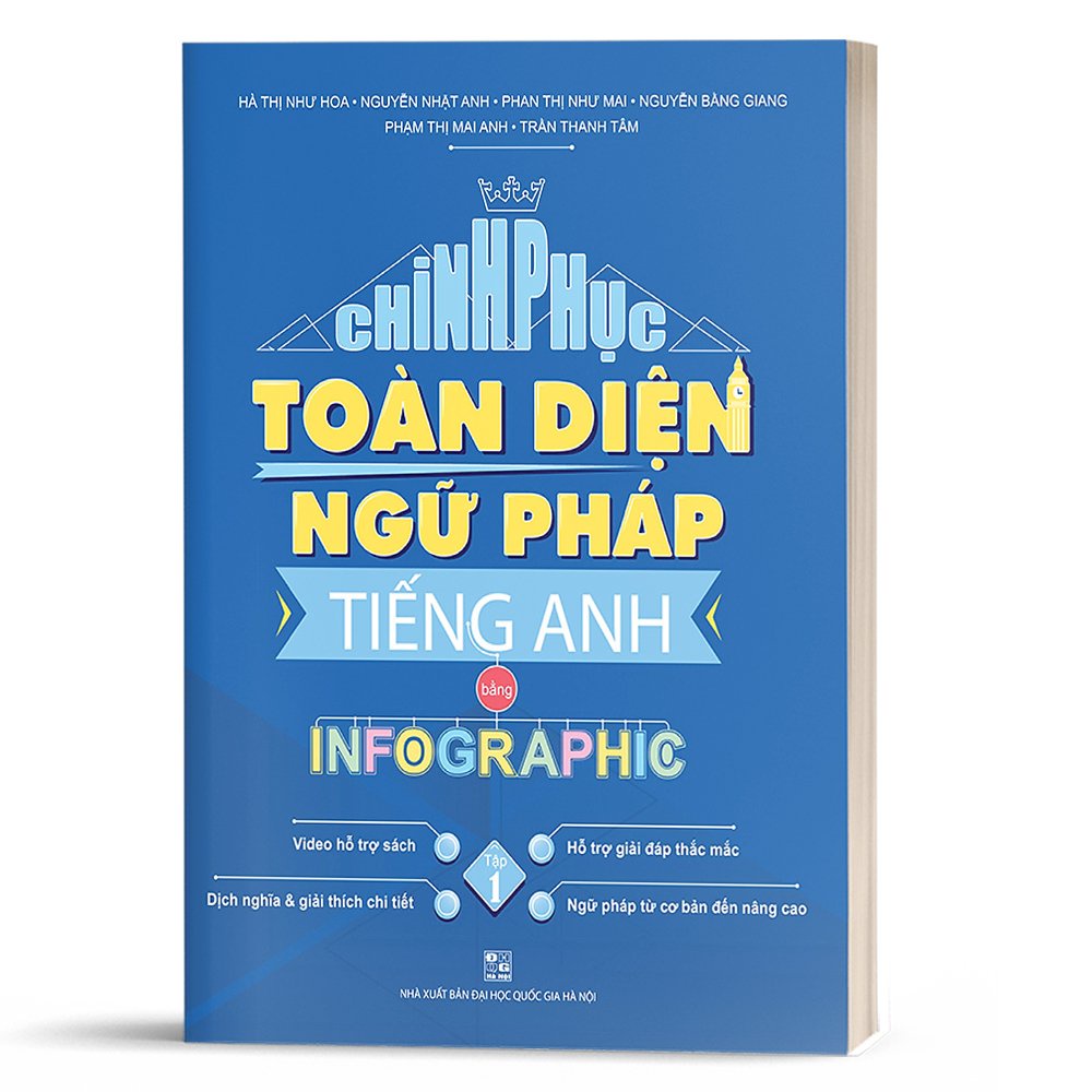 Chinh phục toàn diện Ngữ pháp tiếng Anh bằng Infographic - Tập 1