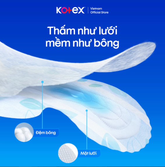 Combo 4 gói Băng Vệ Sinh Kotex Bảo Vệ Toàn Diện Dày Cánh 23cm Gói 20 miếng Hương trà trắng London Không ngại tràn