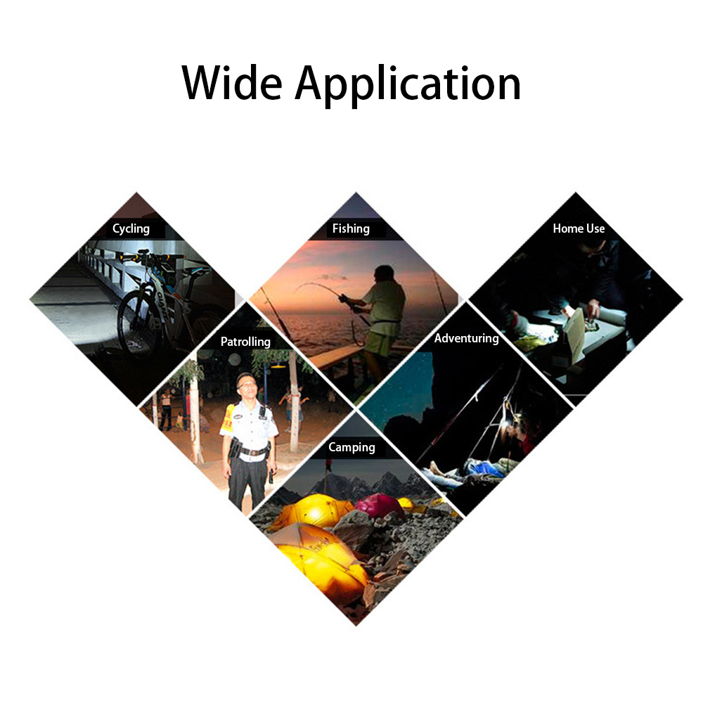 ĐÈn pha xe đạp 10W độ sáng cao IP64 chống thấm nước, bằng silicone mềm, sạc USB