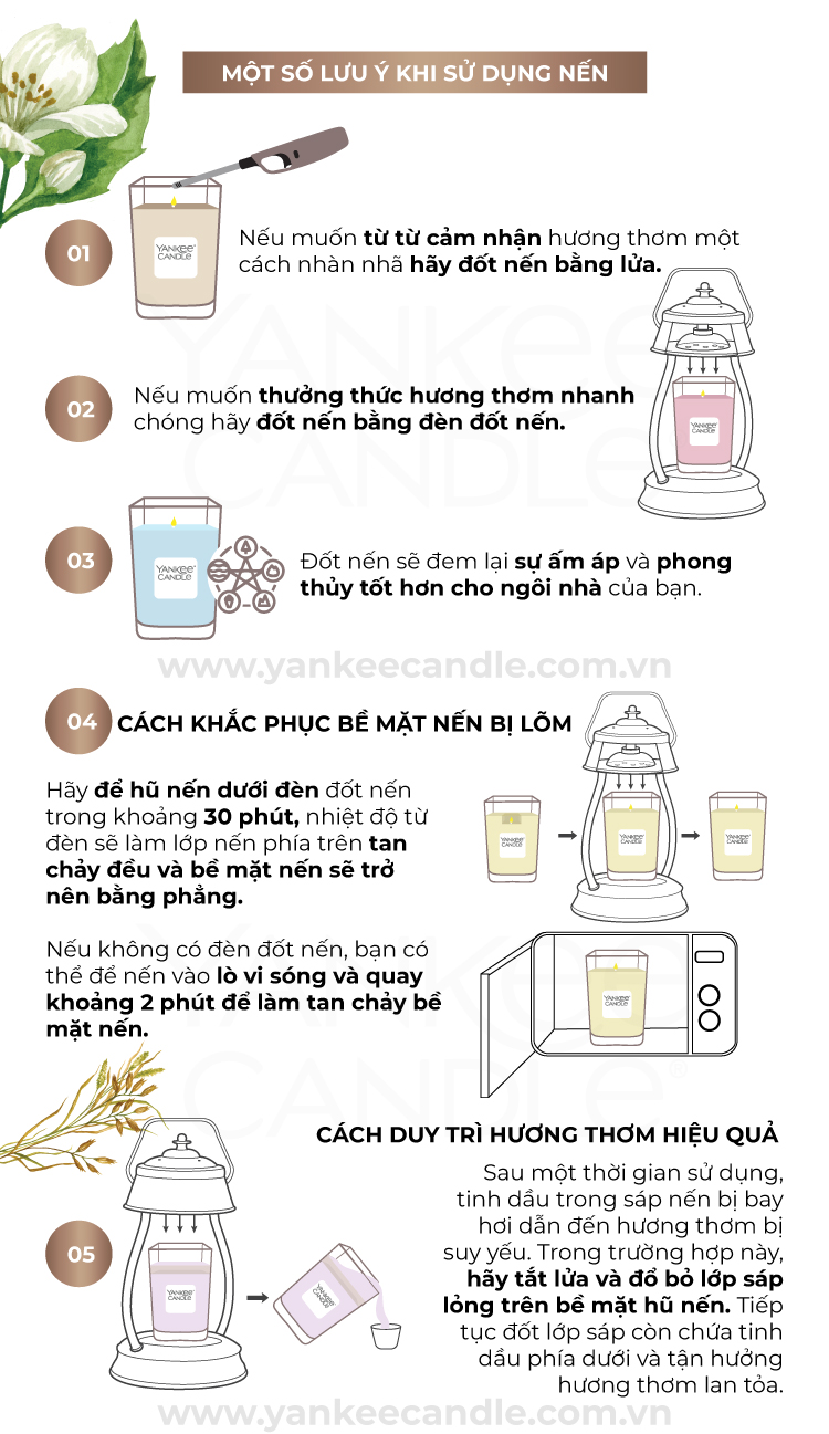 Nến ly vuông Elevation Yankee Candle size S - Exotic Bergamot