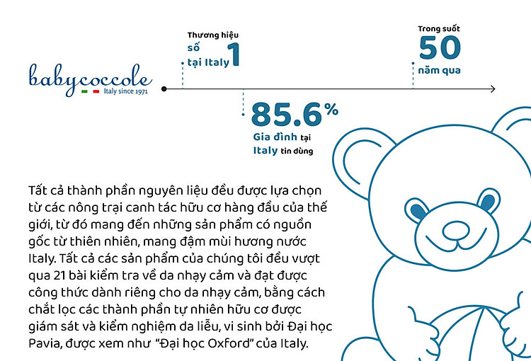 BABYCOCCOLE - Kem dưỡng ẩm cho bé chiết xuất hạnh nhân Babycoccole 75ml