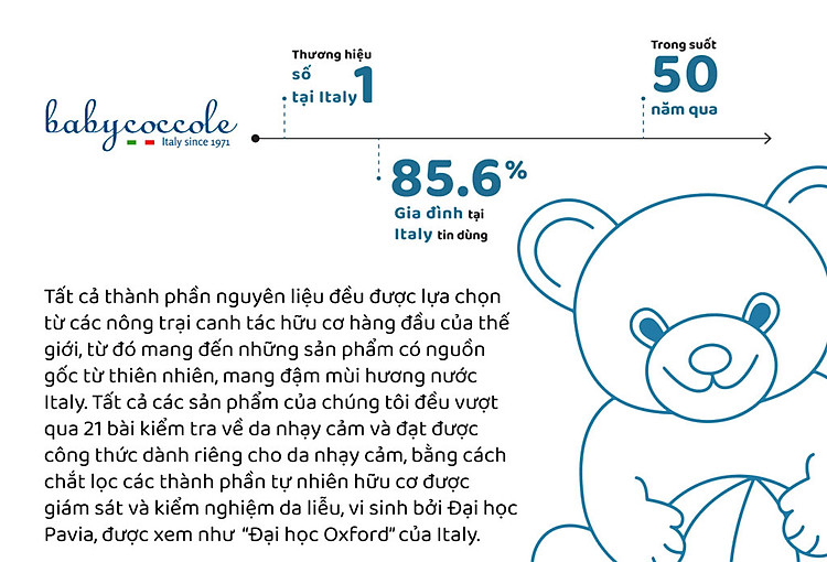 BABYCOCCOLE - Kem xua muỗi chiết xuất tía tô và cây phong lữ dành cho bé Babycoccole 75ml