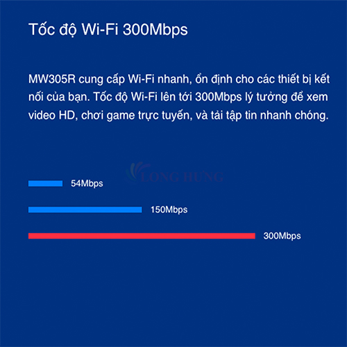 Thiết bị định tuyến mạng không dây Mercusys Router dành cho Wifi 4 300Mbps Multi-Mode Wireless N MW305R - Hàng chính hãng