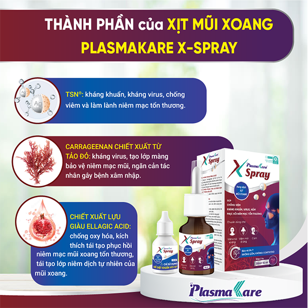 Dung dịch xịt mũi xoang nano bạc PlasmaKare X - Spray chuyên cho viêm xoang cấp và mạn tính, viêm mũi dị ứng, giảm hoặc mất khứu giác