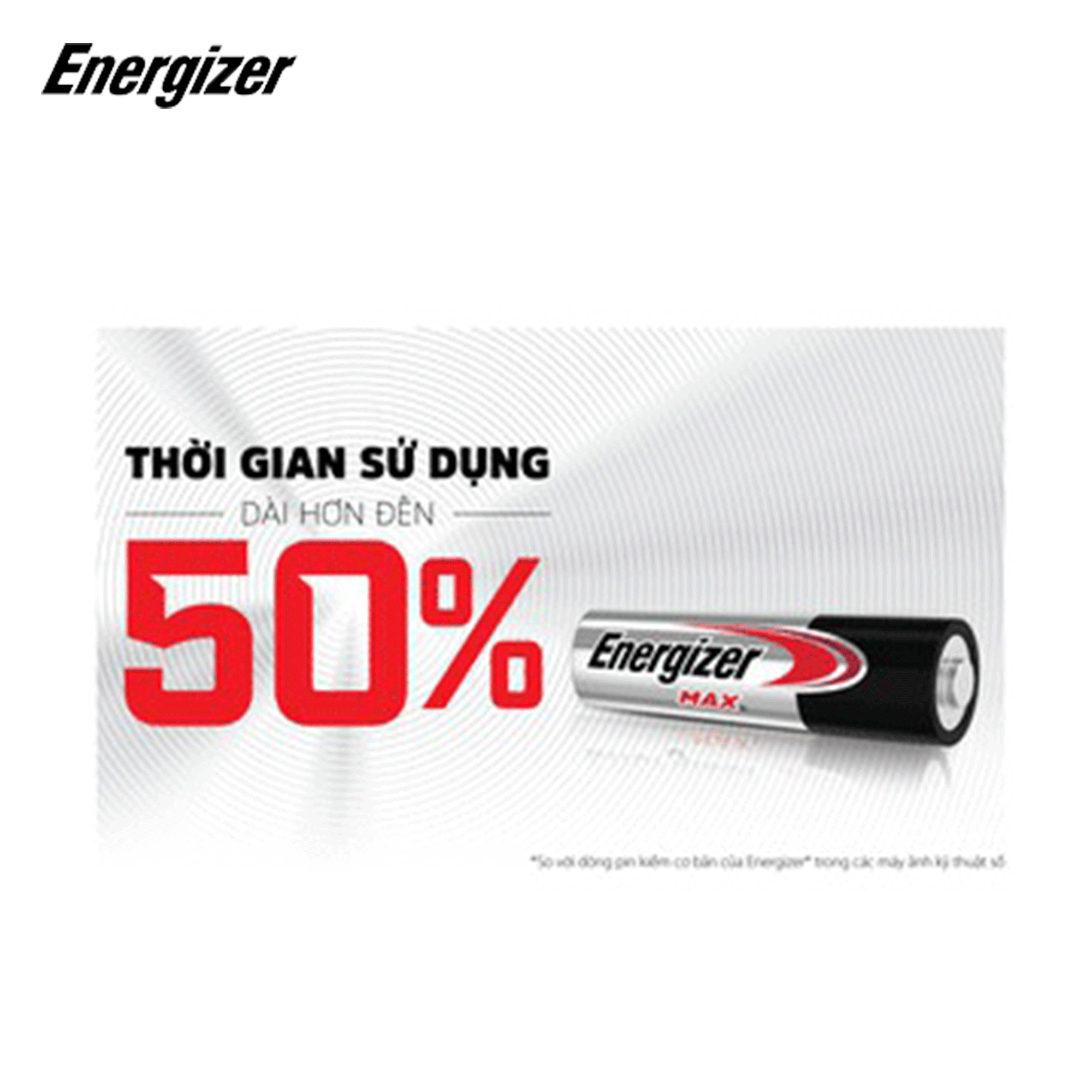 Pin AA Energizer Max E91 BP2