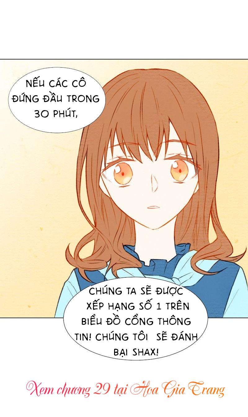 sao chép chapter 28 37