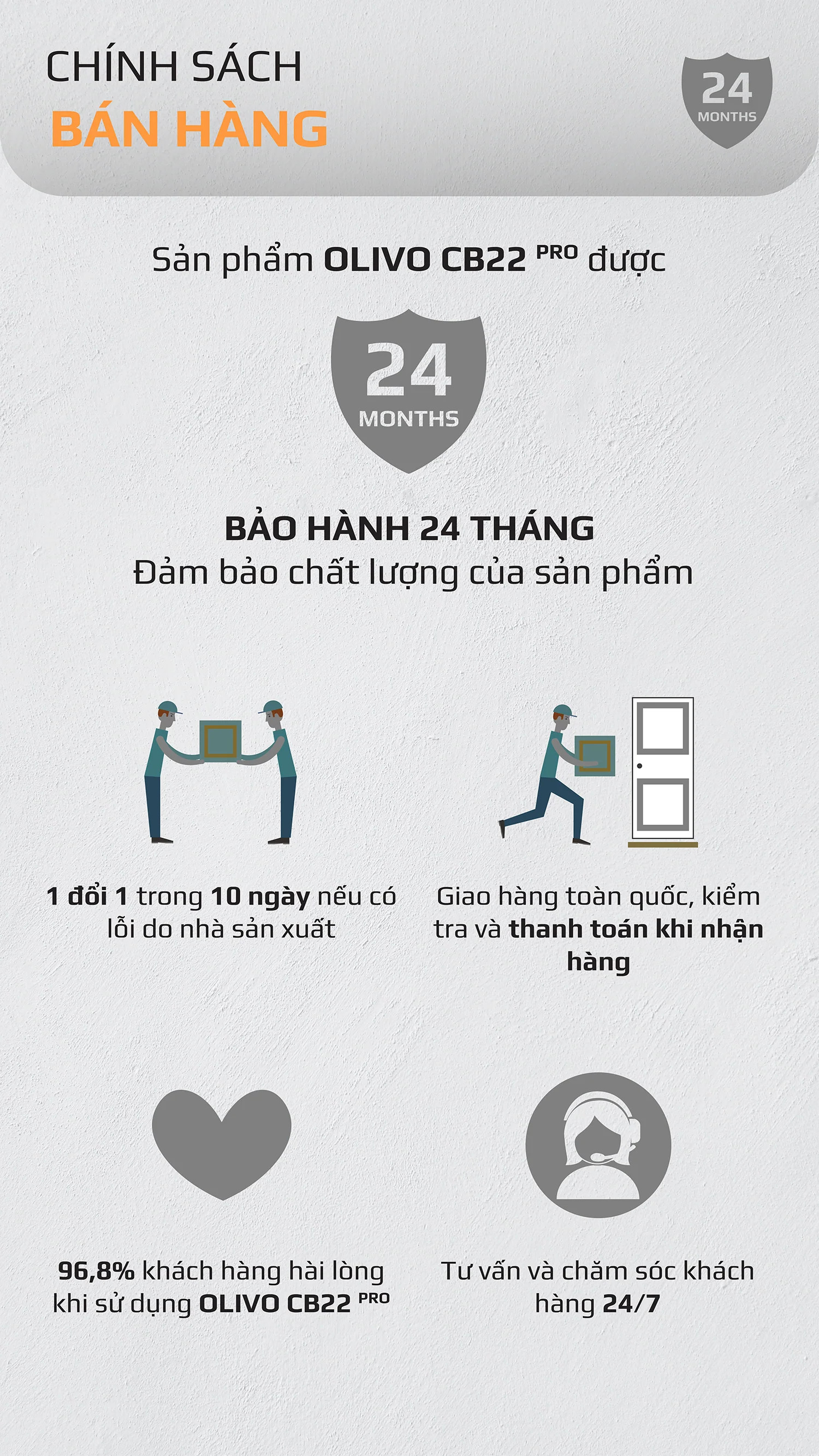 Máy xay nấu sữa hạt đa năng Olivo CB22 PRO - Tặng Cối Xay Khô + công thức nấu sữa hạt - Hàng chính hãng