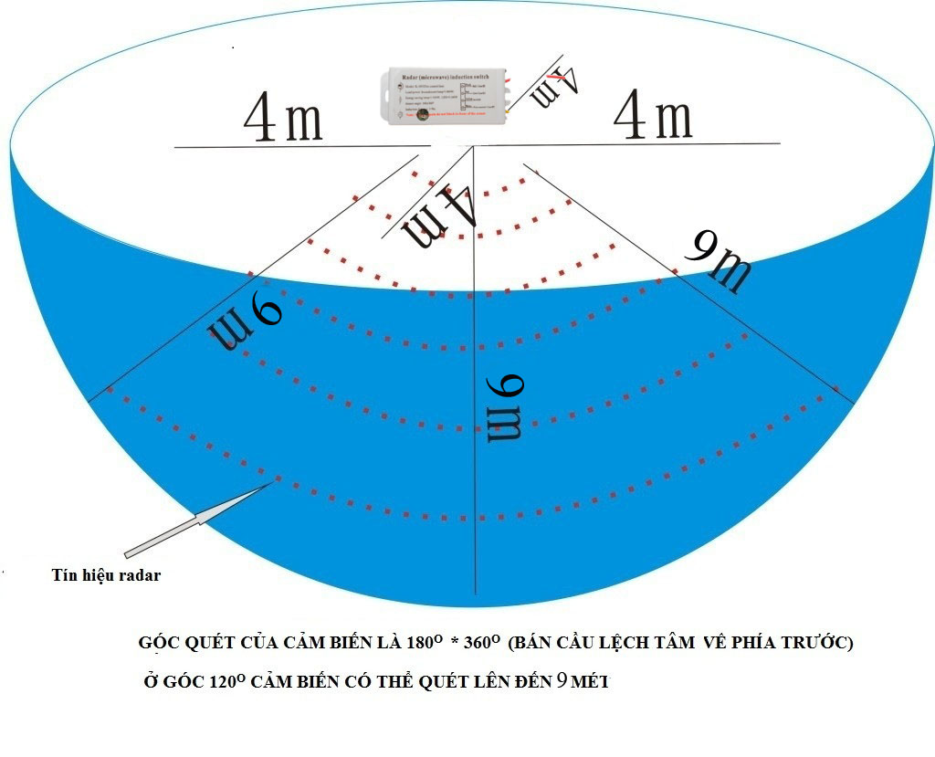 Công tắc radar SUNTECH JL-083