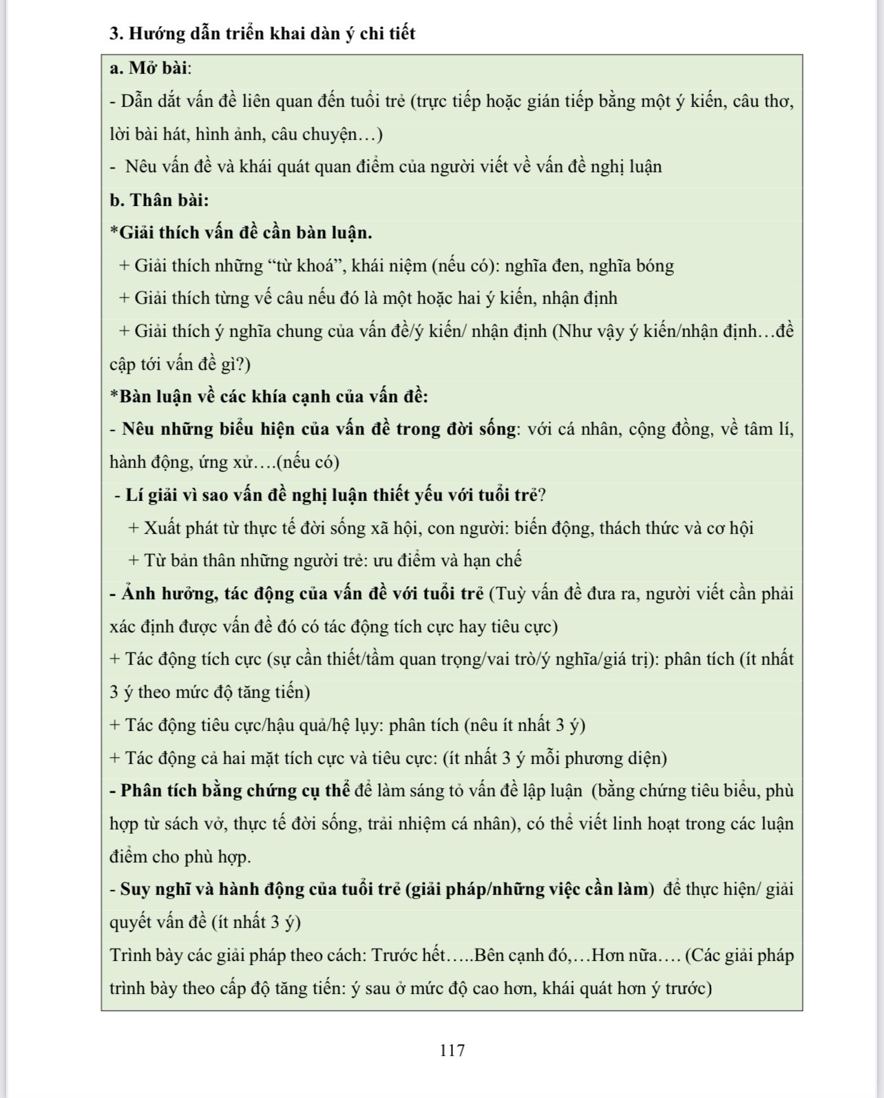 Sách - Thực Chiến viết bài văn, đoạn văn nghị luận xã hội (tặng kèm file công thức)