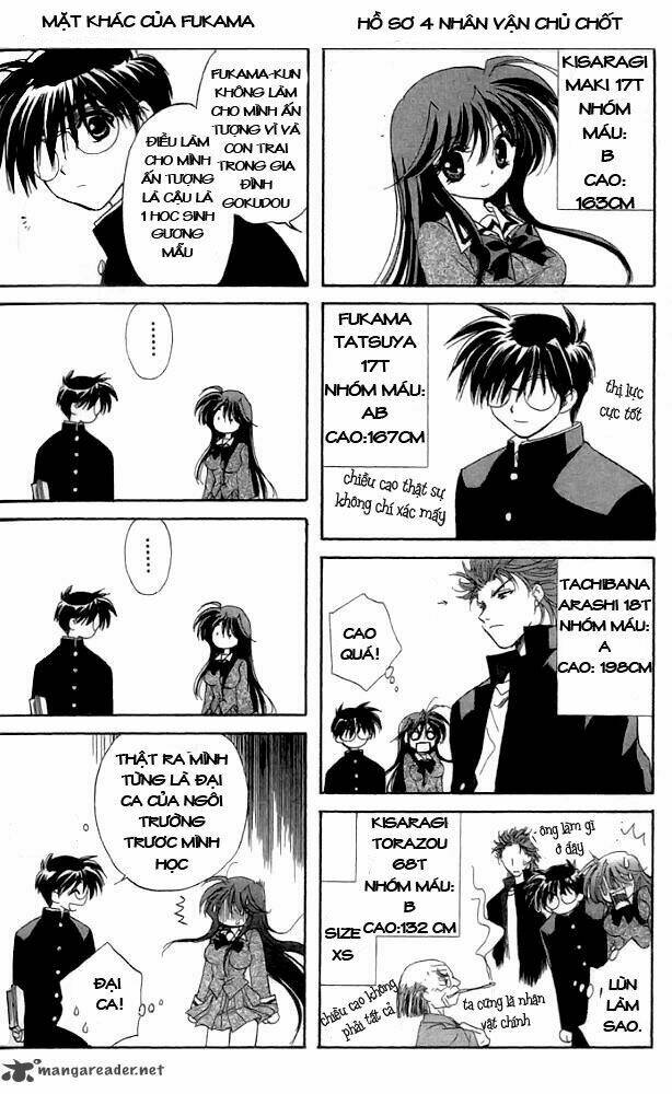 change 2!! chapter 4 46